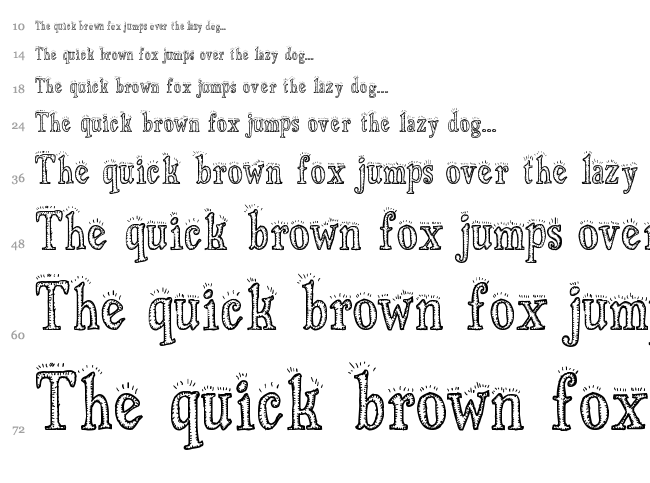 Biscuit Made font waterfall